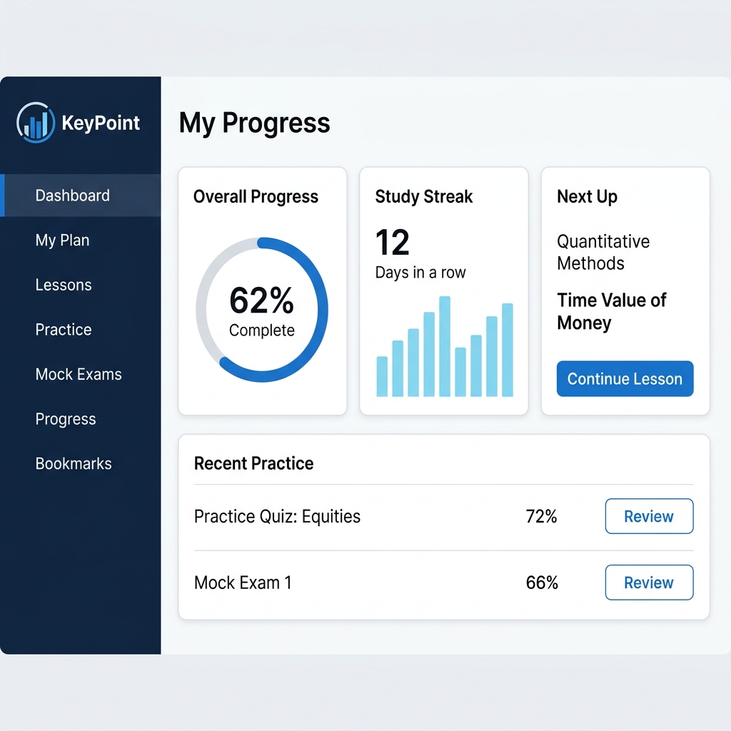 A Clear Path Dashboard